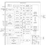 Maxim Integrated用于可穿戴设备的ARM Cortex-M4F微控制器MAX32625IWY+和MAX32626IWY+的介绍、特性、及应用