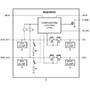 NXP Semiconductors NX20P0477 USB Type-C CC智能保护的介绍、特性及应用