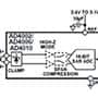AD4002/AD4006/AD4010伪差分SAR adc