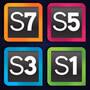 瑞萨Synergy S1, S3, S5，和S7系列mcu