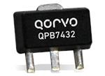QORVO  QPB7432视频接收机的介绍、特性、及应用