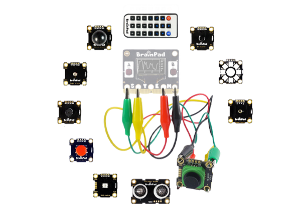 GHI Electronics BrainClip Kit的介绍、特性、及应用