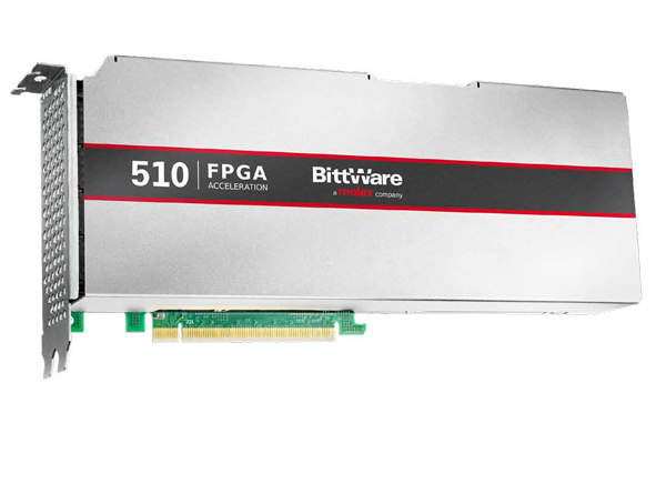 BittWare 510T PCIe FPGA板的介绍、特性、及应用