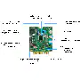 蜂窝调制解调器模块上系统(SoM)的介绍、特性、及应用