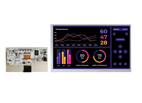 Riverdi 7.0”HDMI显示器的介绍、特性、及应用