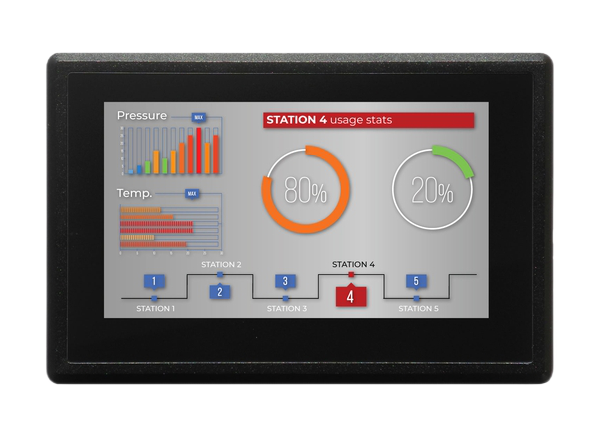 Chipsee PPC-A7-70HB-C工业面板计算机的介绍、特性、及应用