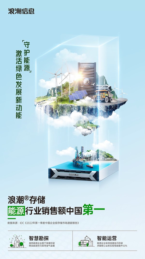 IDC：浪潮存储能源行业销售额中国第一