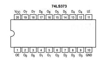 锁存器芯片74LS373的中文资料：引脚图及功能、逻辑电路真值表、工作原理及应用电路图