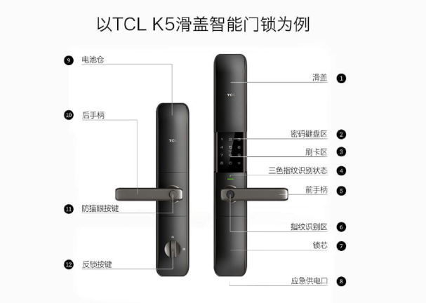 解构智能门锁：MDD二极管技术的非凡应用