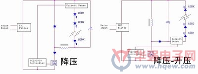 安森美半导体AC-DC非隔离高功率因数LED驱动方案