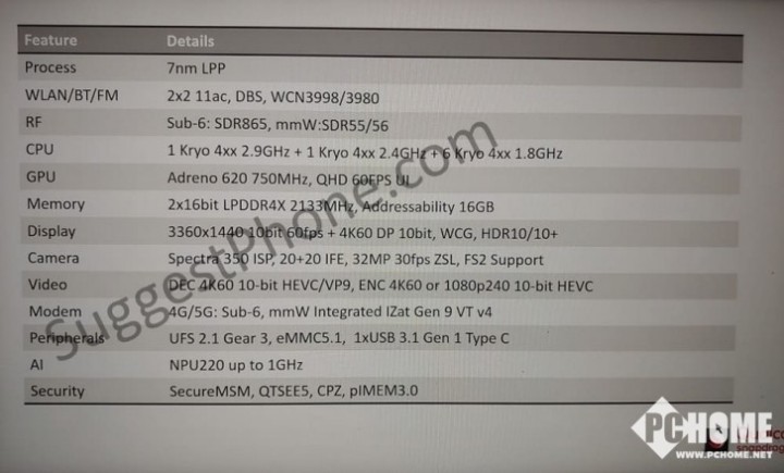 高通内部文件遭曝光：骁龙735是否是未来主流5G芯片？