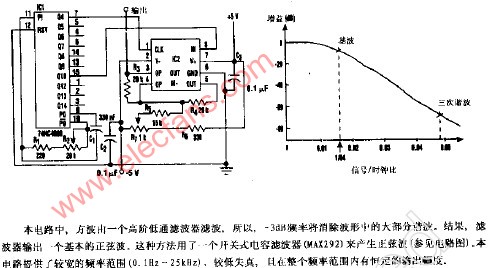 正弦波发生器电路图