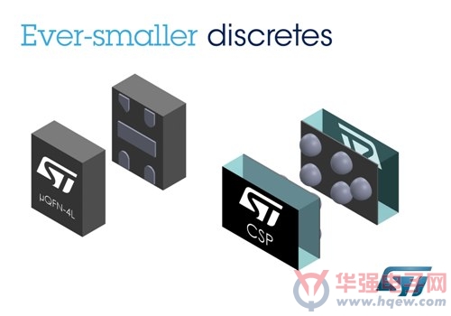 意法半导体针对OEM市场推出新系列小尺寸的多功能芯片