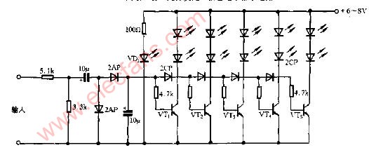 三极管驱动电平指示电路图