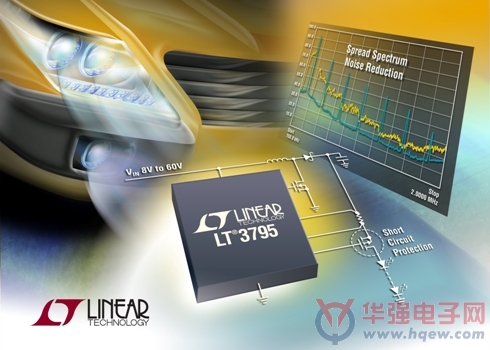 凌力尔特推出具扩展频谱频率调制和坚固短路保护的110V LED 控制器