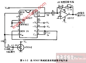 由AD637构成的真有效值数字电平表电路图
