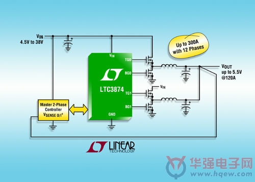 Linear推出相位同步降压型从属控制器LTC3874