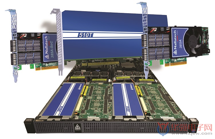 Nallatech推动 FPGA 加速器的革命
