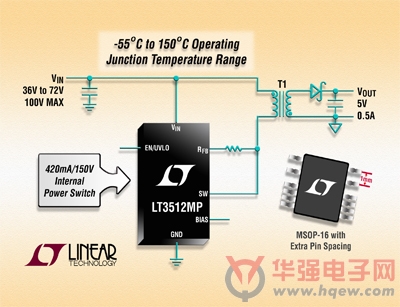 Linear推出100V 隔离型单片反激式稳压器