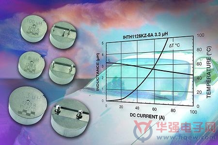 Vishay推出IHTH高电流高温通孔电感器