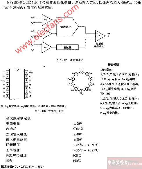 MPY100功能方块电路图