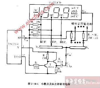 DT809C+、CM3920型小数点及标识符驱动电路图