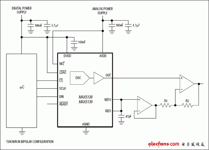 MAX5138,MAX5139低功耗单通道缓冲电压输出DAC的关键特性