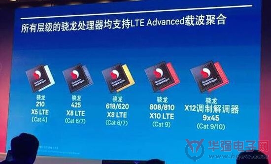 联发科迎来对手 高通210方案廉价4G手机即将上市