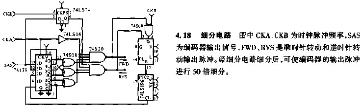 细分电路
