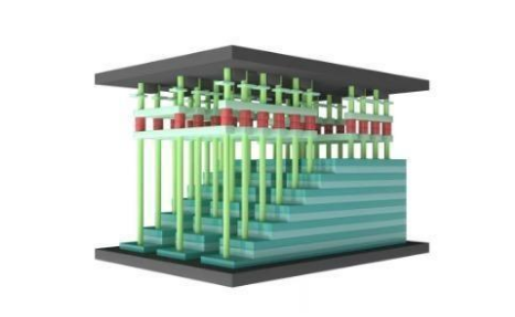 国内首颗自研嵌入式40nm工规级存储芯片成功问世