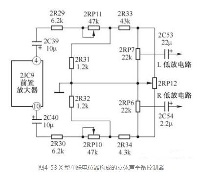 四款立体声平衡控制器电路图分析