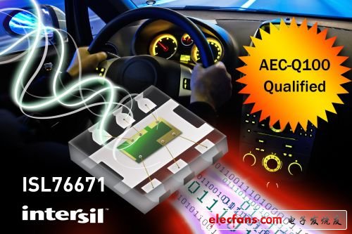 Intersil推出高灵敏度环境光传感器ISL76671