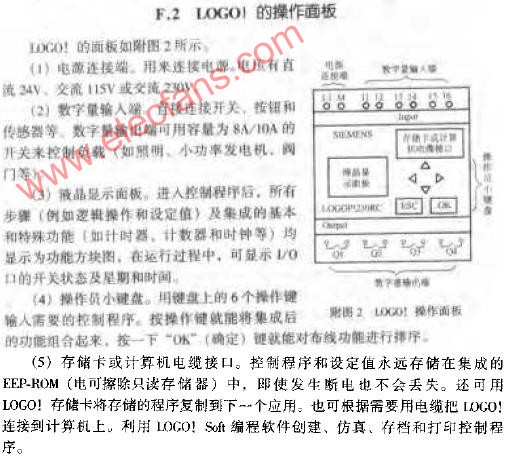 PLC新一代超小型控制器(LOGO！)的操作面板