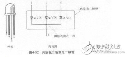 led三色调光的概念及三色发光二极管接线图
