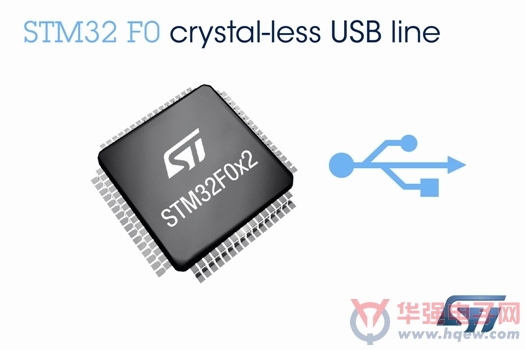意法半导体推出业内互连性最好的STM32 F0微控制器