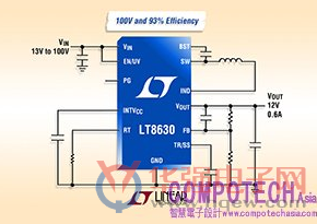 凌力尔特100V、600mA、同步降压稳压器提供高于 93% 的效率
