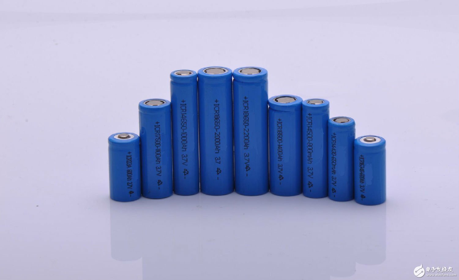锂离子电池的平准化度电成本（LCOE）已下跌35％