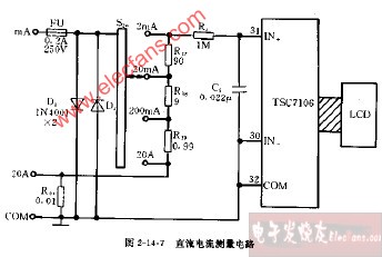 DT809C+、CM3920型直流电流测量电路图