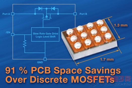 Vishay推出具有转换速率控制功能的6.5mΩ双向电池开关