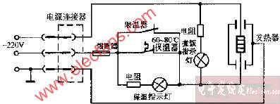 爱德CFXB系列直筒型双灯保温式自动电饭锅电路图