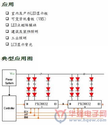 晶格世纪推出16位高精度恒流LED驱动芯片