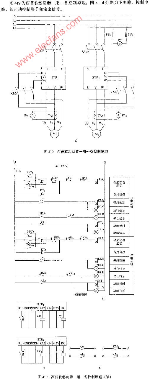 西普软起动器一用一备控制原理图