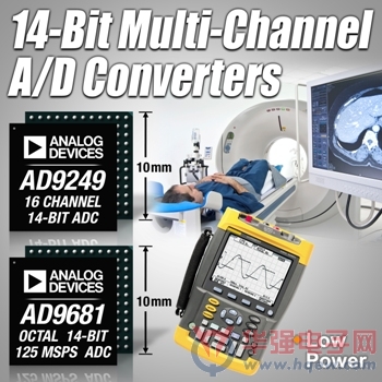 ADI公司发布两款14位数模转换器