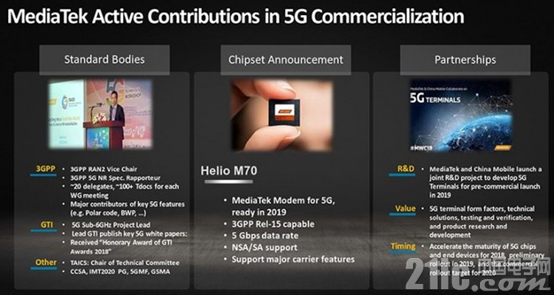 联发科首款5G基带芯片Helio M70明年上半年上市！