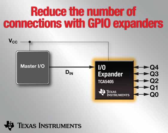 德州仪器推出业界最小型单线I/O扩展器