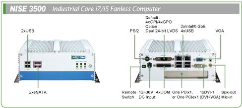 新汉推出NISE3500/NISE3500M工业级无风扇PC