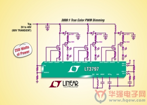 凌力尔特推出为驱动三个独立的 LED 通道而设计的 DC/DC 控制器