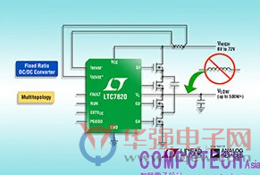 72V固定比例DC/DC控制器无需功率电感提供超过500W 功率