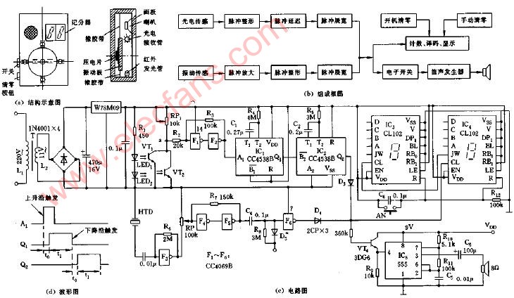 投球自动报分记分游戏机电路图