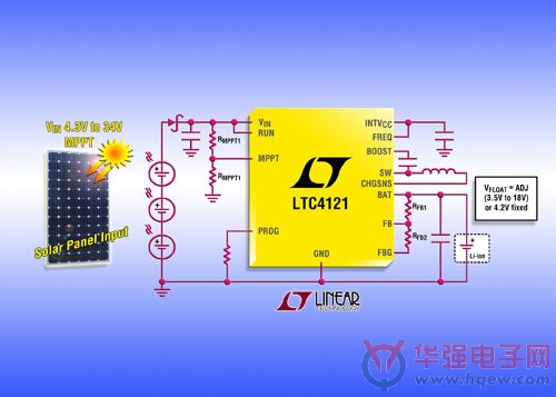 Linear 推出四通道数模转换器 LTC2645